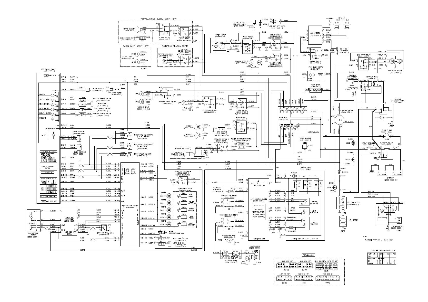 S250L-V ELECTRICAL CIRCUIT DIAGRAM Schematic Daewoo Doosan